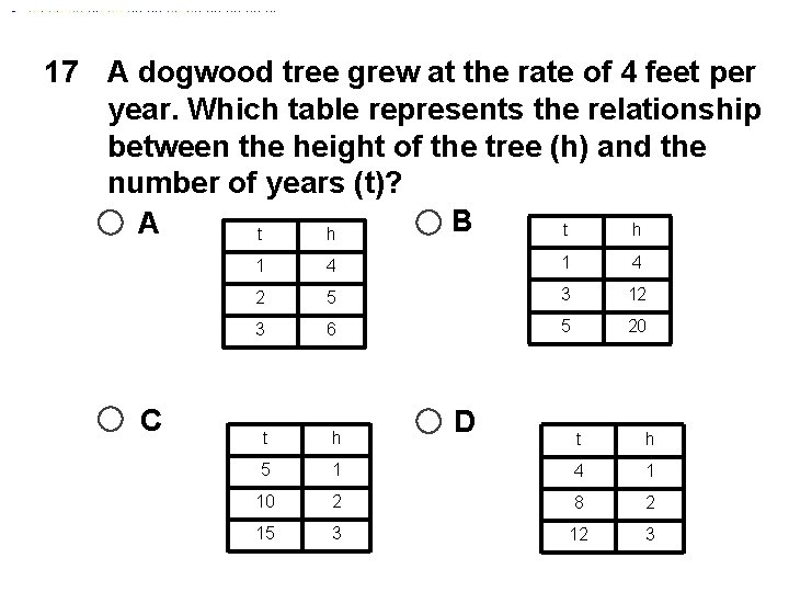 17 A dogwood tree grew at the rate of 4 feet per year. Which