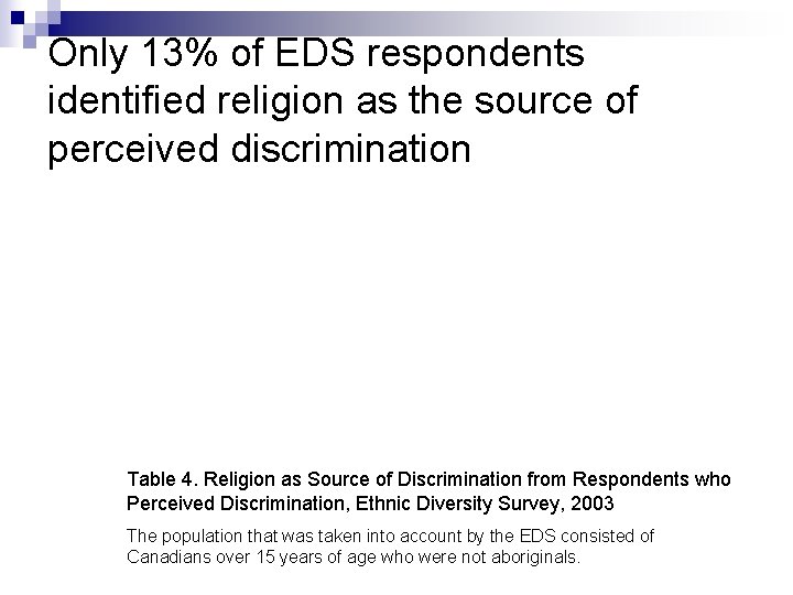 Only 13% of EDS respondents identified religion as the source of perceived discrimination Table