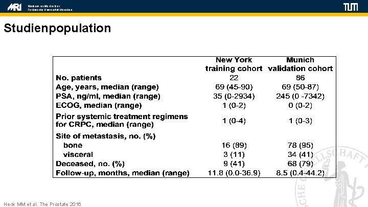 Klinikum rechts der Isar Technische Universität München Studienpopulation Heck MM et al. The Prostate