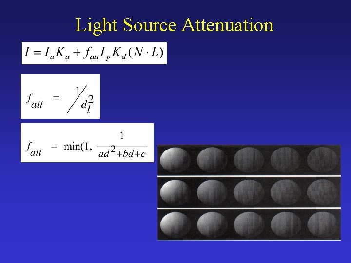 Light Source Attenuation 