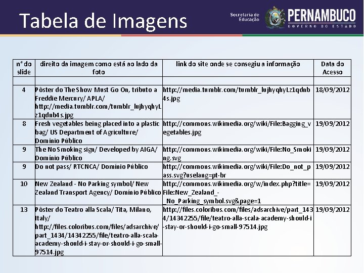 Tabela de Imagens n° do direito da imagem como está ao lado da link