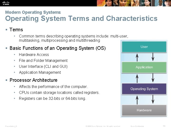 Modern Operating Systems Operating System Terms and Characteristics § Terms • Common terms describing