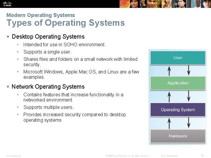 Modern Operating Systems Types of Operating Systems § Desktop Operating Systems • Intended for