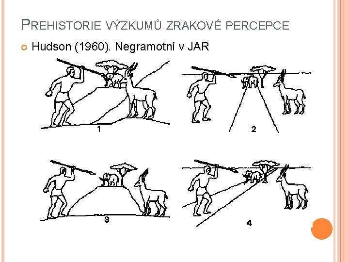 PREHISTORIE VÝZKUMŮ ZRAKOVÉ PERCEPCE Hudson (1960). Negramotní v JAR 