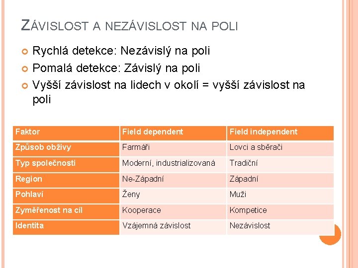 ZÁVISLOST A NEZÁVISLOST NA POLI Rychlá detekce: Nezávislý na poli Pomalá detekce: Závislý na