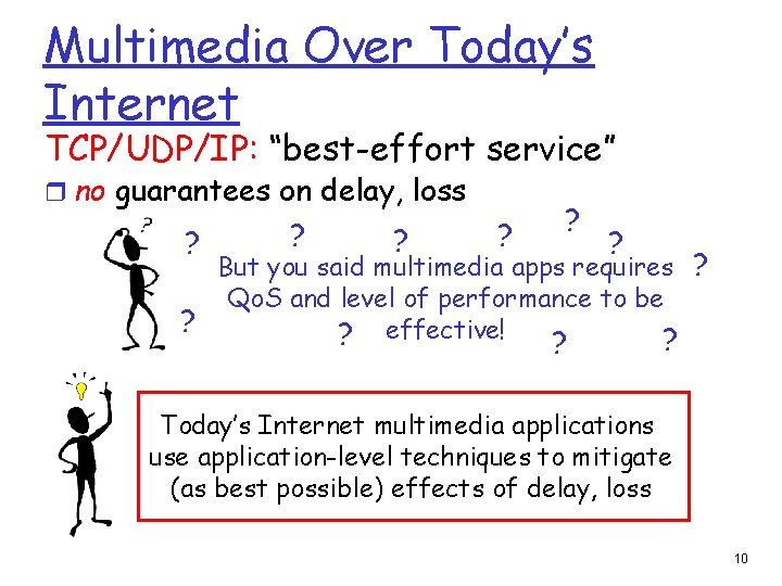 Multimedia Over Today’s Internet TCP/UDP/IP: “best-effort service” r no guarantees on delay, loss ?