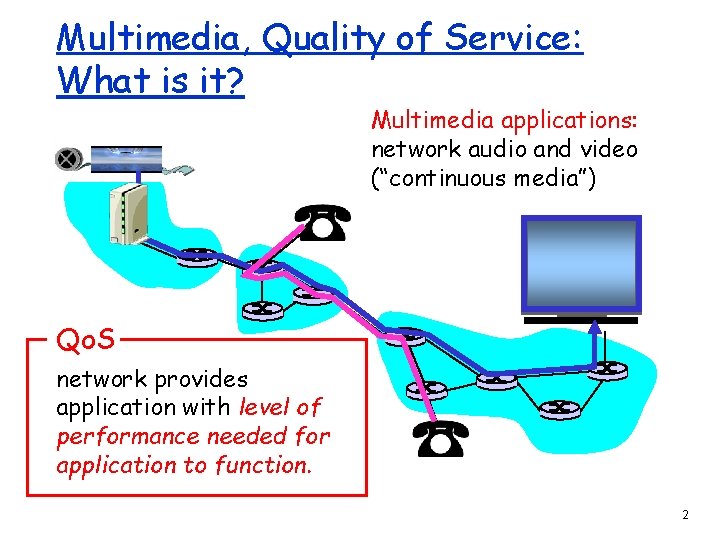 Multimedia, Quality of Service: What is it? Multimedia applications: network audio and video (“continuous