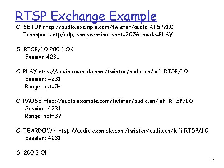 RTSP Exchange Example C: SETUP rtsp: //audio. example. com/twister/audio RTSP/1. 0 Transport: rtp/udp; compression;