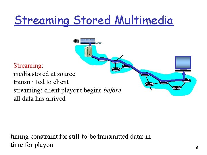 Streaming Stored Multimedia Streaming: media stored at source transmitted to client streaming: client playout