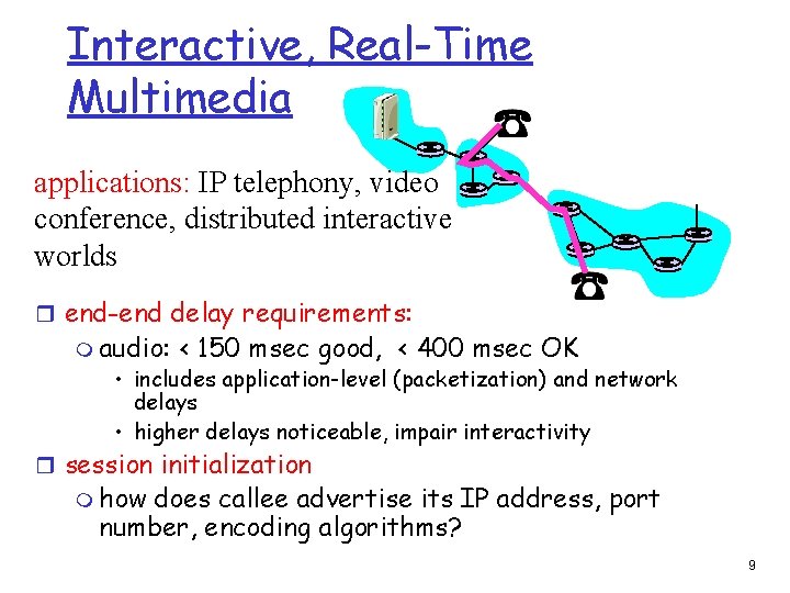 Interactive, Real-Time Multimedia applications: IP telephony, video conference, distributed interactive worlds r end-end delay