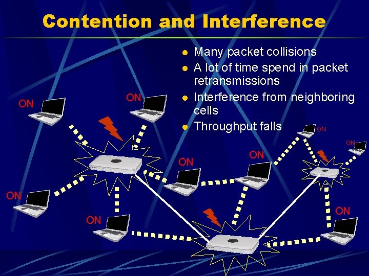 Contention and Interference l l ON ON l l Many packet collisions A lot