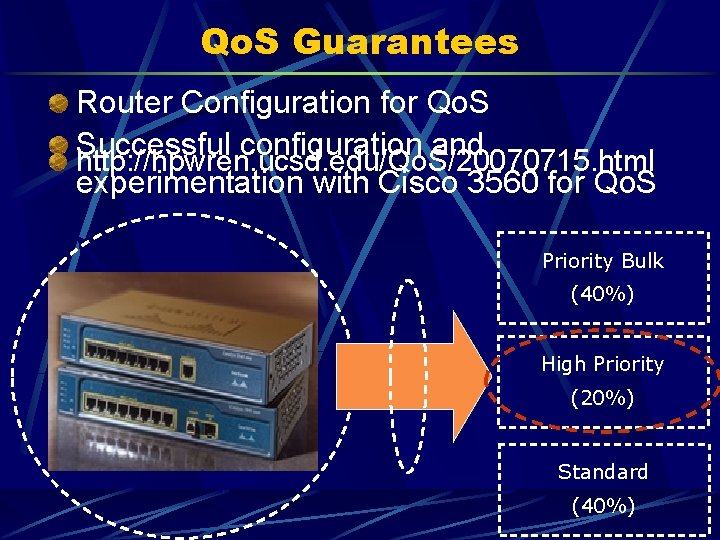 Qo. S Guarantees Router Configuration for Qo. S Successful configuration and http: //hpwren. ucsd.