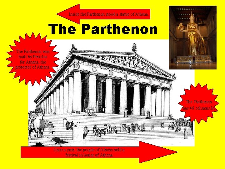 Inside the Parthenon stood a statue of Athena. The Parthenon was built by Pericles