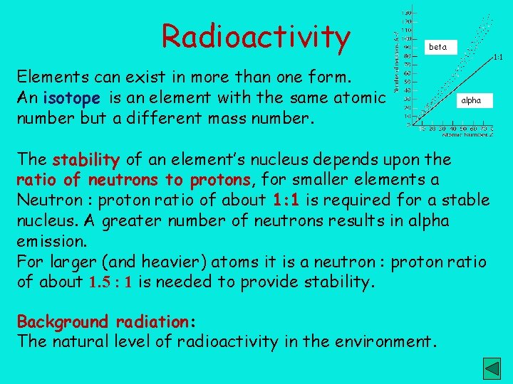 Radioactivity beta Elements can exist in more than one form. An isotope is an