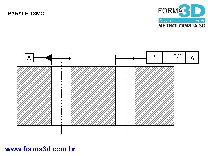 PARALELISMO A www. forma 3 d. com. br f n 0, 2 A 