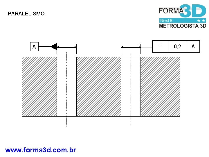 PARALELISMO A www. forma 3 d. com. br f 0, 2 A 