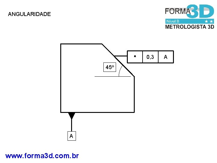 ANGULARIDADE a 45º A www. forma 3 d. com. br 0, 3 A 