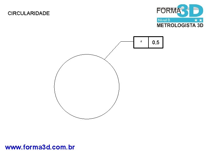 CIRCULARIDADE e www. forma 3 d. com. br 0, 5 