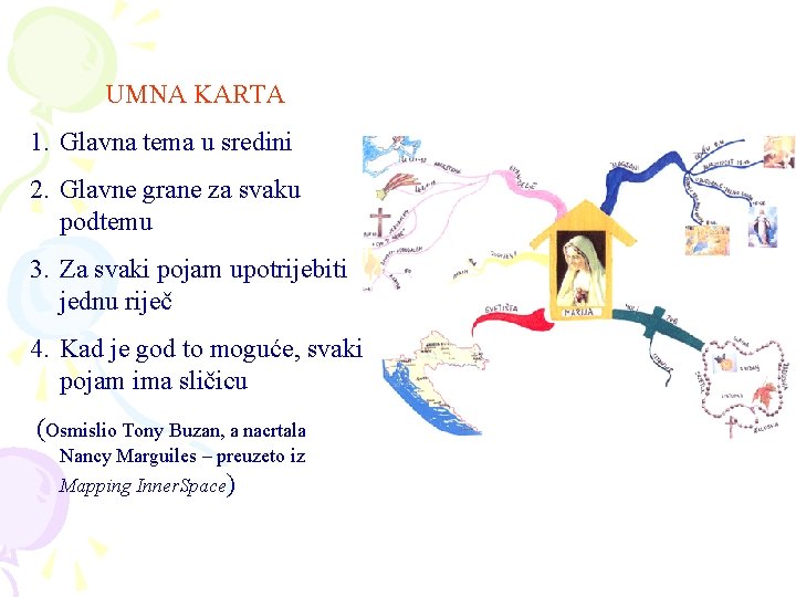 UMNA KARTA 1. Glavna tema u sredini 2. Glavne grane za svaku podtemu 3.
