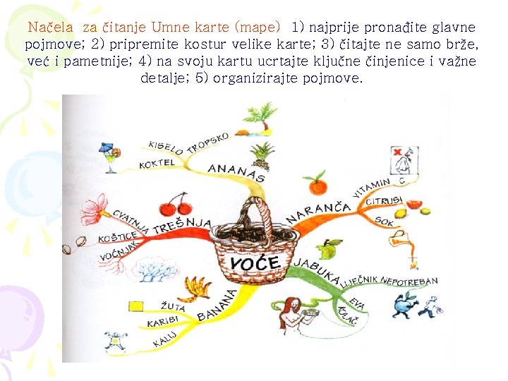 Načela za čitanje Umne karte (mape): 1) najprije pronađite glavne pojmove; 2) pripremite kostur