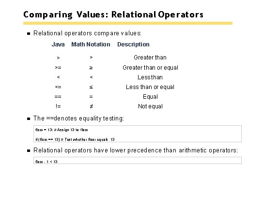 Comparing Values: Relational Operators Relational operators compare values: Java Math Notation Description > >