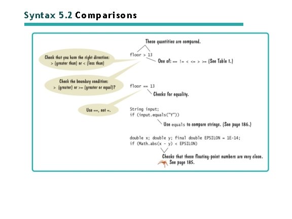 Syntax 5. 2 Comparisons 