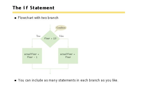 The i f Statement Flowchart with two branch You can include as many statements