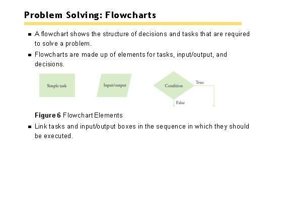 Problem Solving: Flowcharts A flowchart shows the structure of decisions and tasks that are