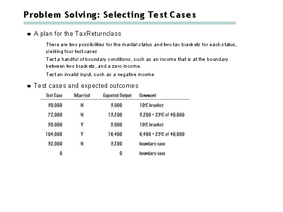 Problem Solving: Selecting Test Cases A plan for the Tax. Returnclass There are two