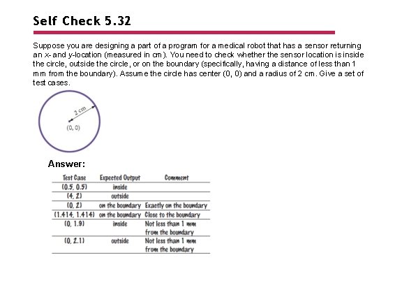 Self Check 5. 32 Suppose you are designing a part of a program for