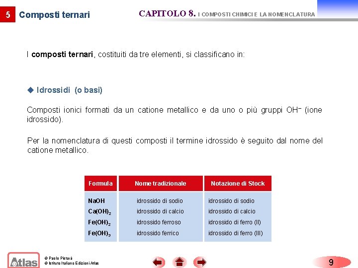 5 Composti ternari CAPITOLO 8. I COMPOSTI CHIMICI E LA NOMENCLATURA I composti ternari,