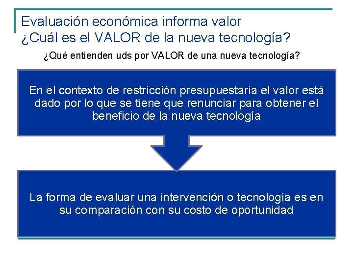 Evaluación económica informa valor ¿Cuál es el VALOR de la nueva tecnología? ¿Qué entienden