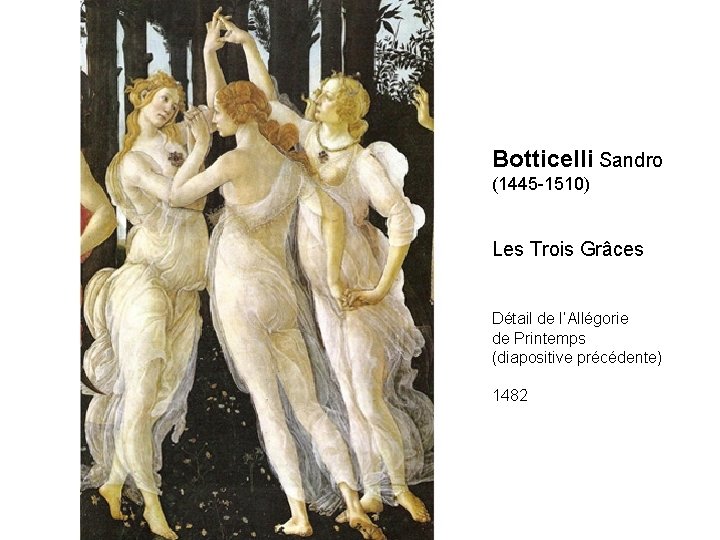 Botticelli Sandro (1445 -1510) Les Trois Grâces Détail de l’Allégorie de Printemps (diapositive précédente)