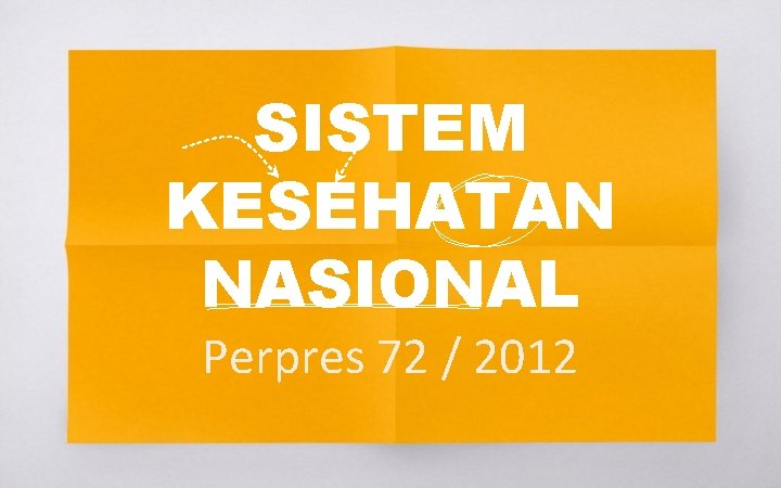 SISTEM KESEHATAN NASIONAL Perpres 72 / 2012 