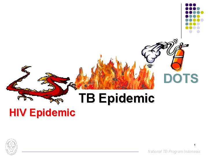 DOTS TB Epidemic HIV Epidemic 1 National TB Program Indonesia 