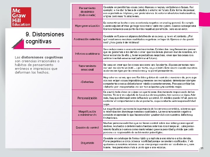 9. Distorsiones cognitivas Las distorsiones cognitivas son creencias irracionales o hábitos de pensamiento erróneos