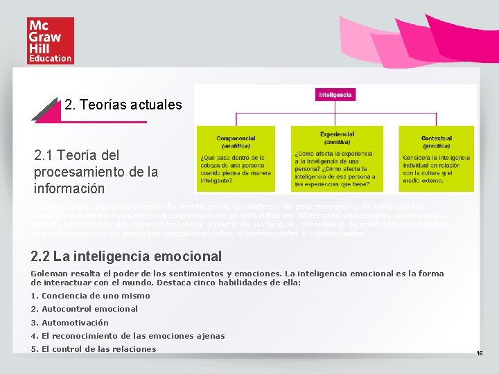 2. Teorías actuales 2. 1 Teoría del procesamiento de la información La psicología cognitiva