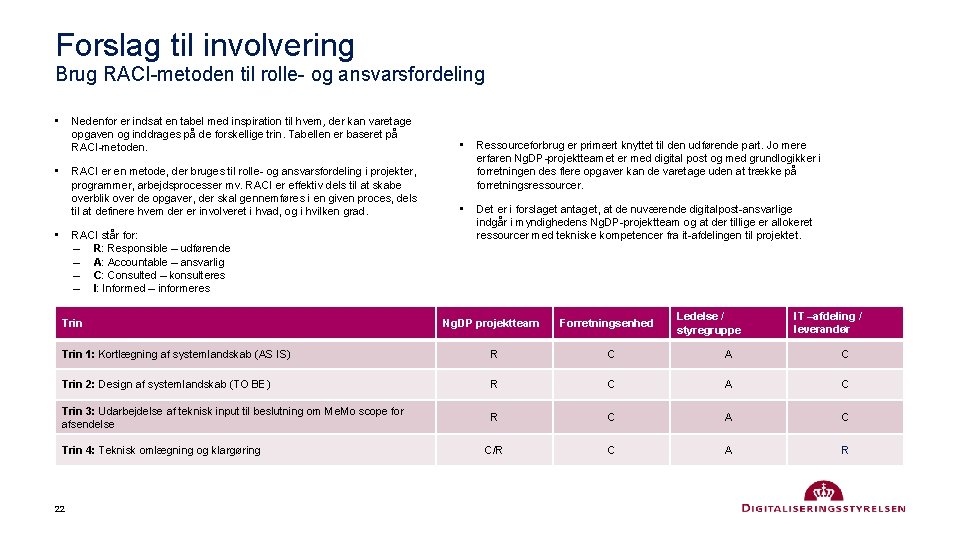 Forslag til involvering Brug RACI-metoden til rolle- og ansvarsfordeling • • • Nedenfor er