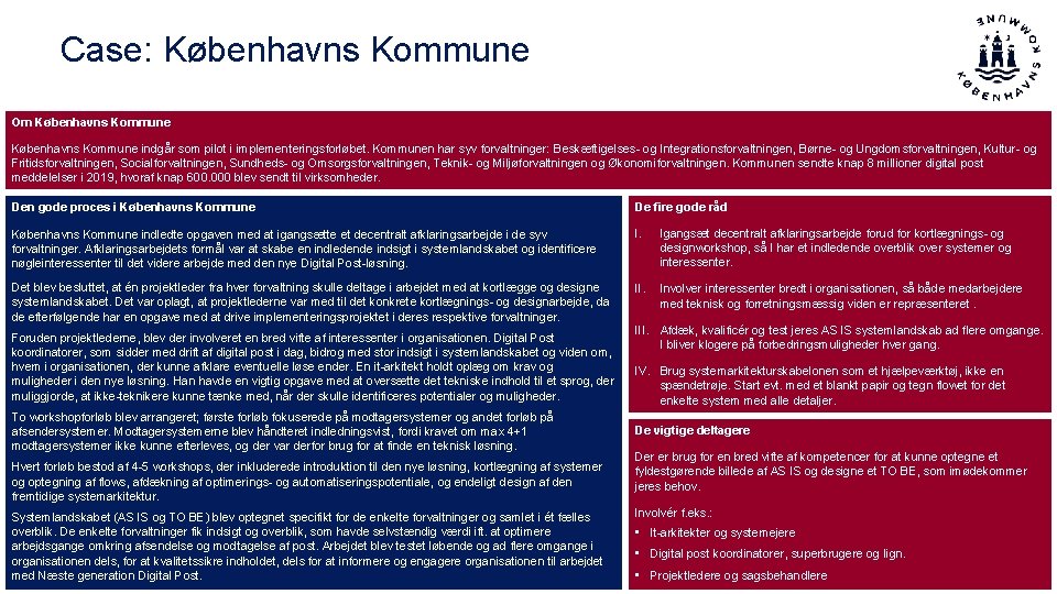 Case: Københavns Kommune Om Københavns Kommune indgår som pilot i implementeringsforløbet. Kommunen har syv