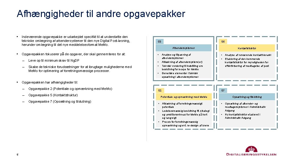 Afhængigheder til andre opgavepakker • • • Indeværende opgavepakke er udarbejdet specifikt til at