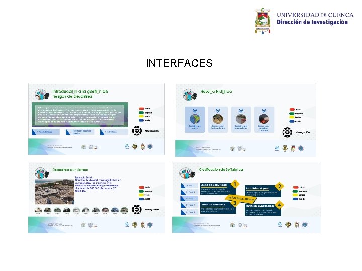 INTERFACES INTERFACES