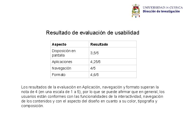 Resultado de evaluación de usabilidad Aspecto Resultado Disposición en pantalla 3, 5/5 Aplicaciones 4, Resultado de evaluación de usabilidad Aspecto Resultado Disposición en pantalla 3, 5/5 Aplicaciones 4,