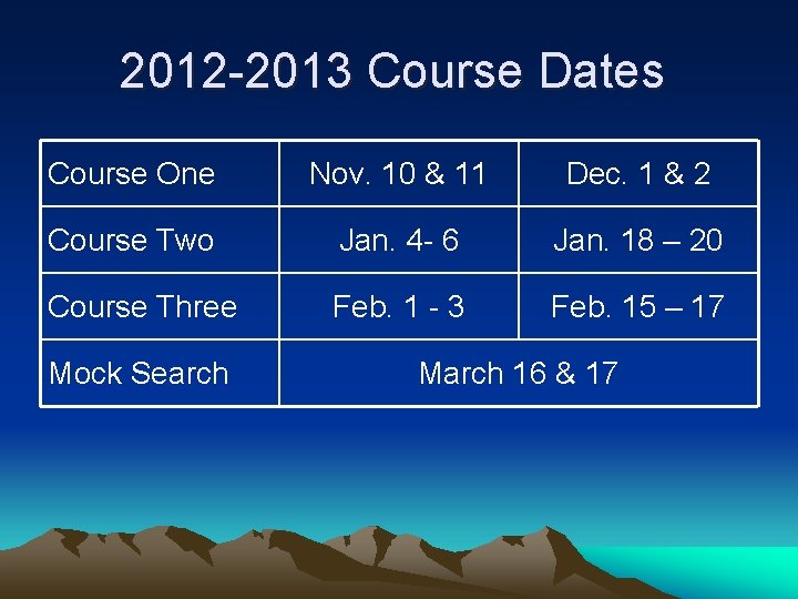 2012 -2013 Course Dates Course One Nov. 10 & 11 Dec. 1 & 2 2012 -2013 Course Dates Course One Nov. 10 & 11 Dec. 1 & 2