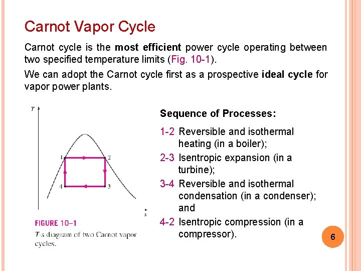 Carnot Vapor Cycle Carnot cycle is the most efficient power cycle operating between two