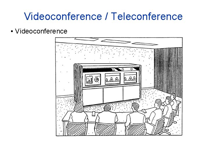 Videoconference / Teleconference • Videoconference 