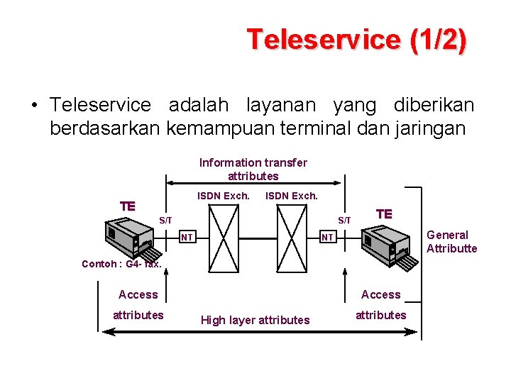 Teleservice (1/2) • Teleservice adalah layanan yang diberikan berdasarkan kemampuan terminal dan jaringan Information