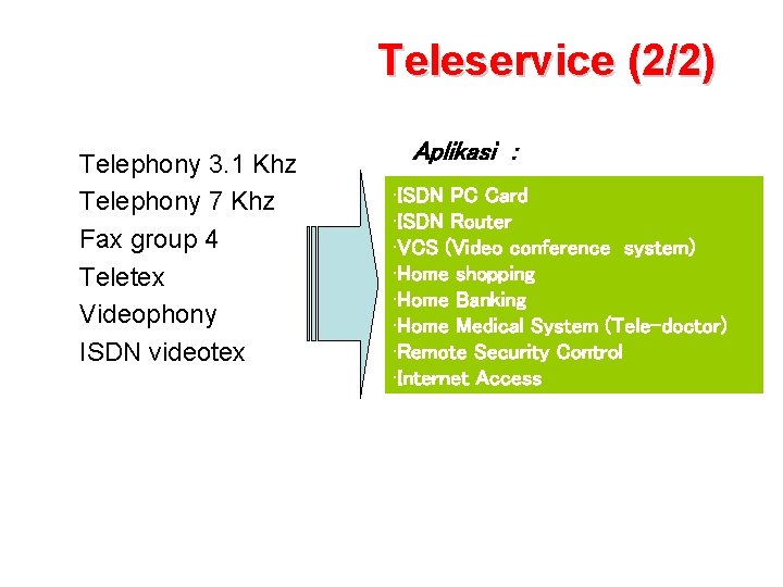 Teleservice (2/2) Telephony 3. 1 Khz Telephony 7 Khz Fax group 4 Teletex Videophony