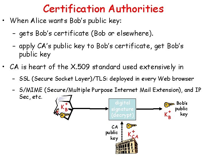 Certification Authorities • When Alice wants Bob’s public key: – gets Bob’s certificate (Bob