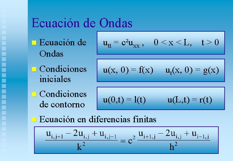 Ecuación de Ondas n Ecuación de Ondas utt = c²uxx , 0 < x