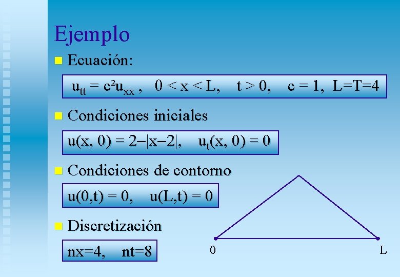 Ejemplo n Ecuación: utt = c²uxx , 0 , < x < L, t